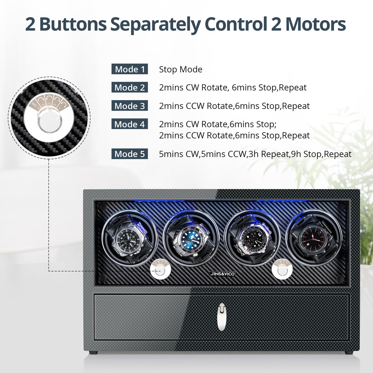 Independent Dual Knob Control