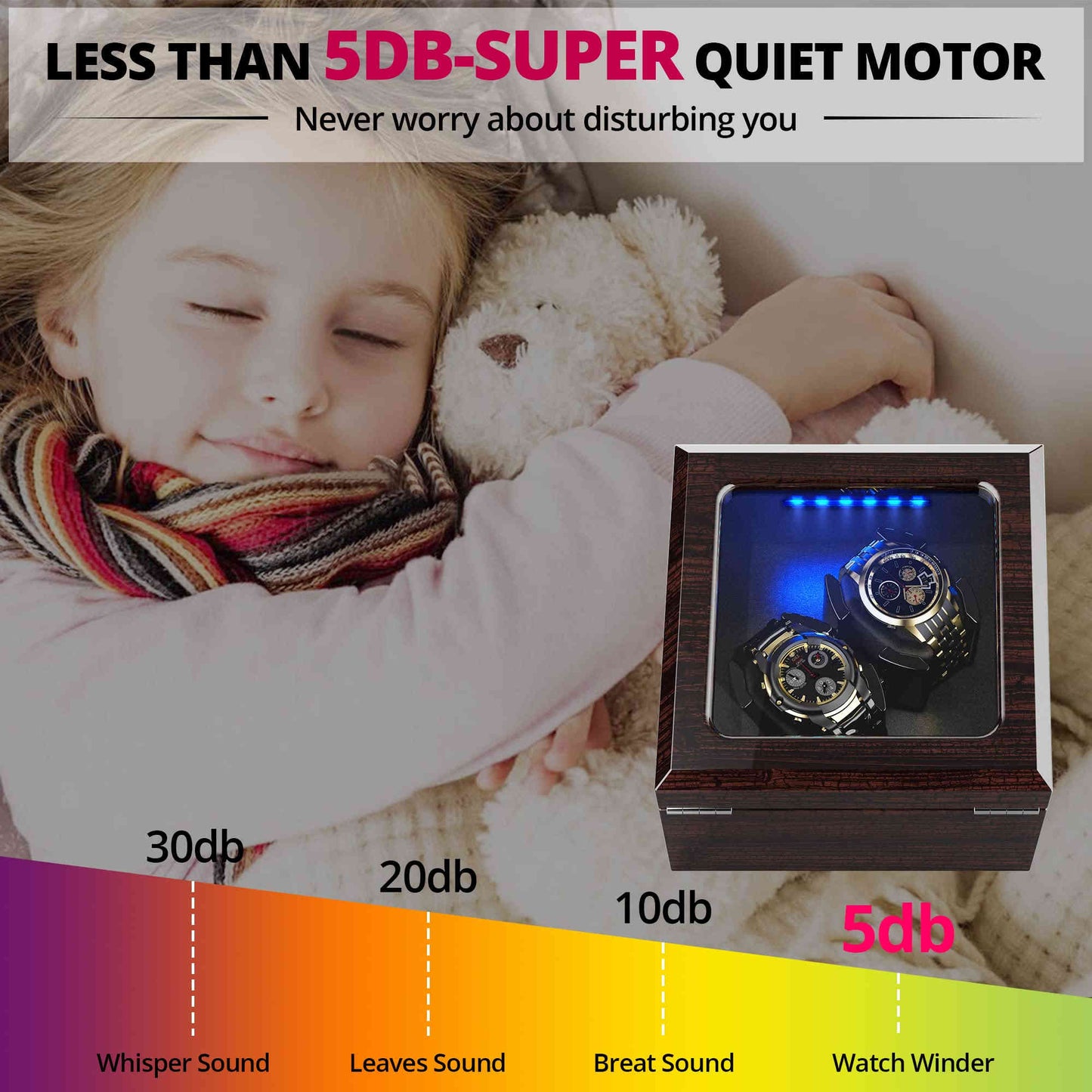 Double Wooden Watch Winder include Flexable Pillow,  High-Gloss Piano Lacquer, INCLAKE