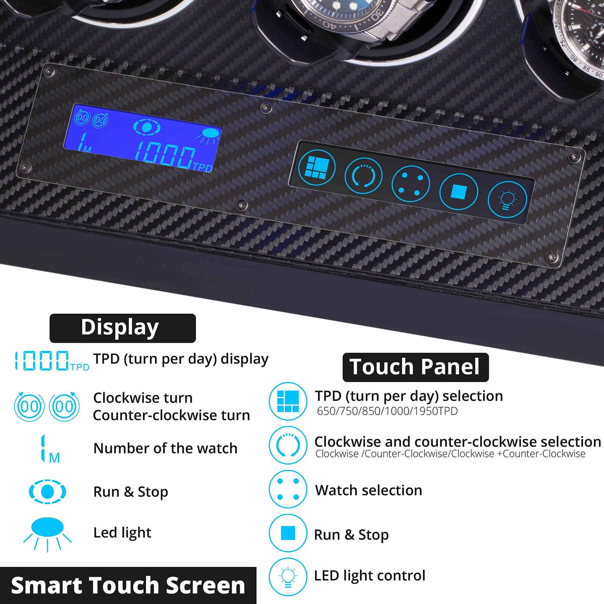 Precision Carbon Fiber Touch Panel
